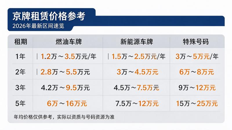 租赁合同法律风险